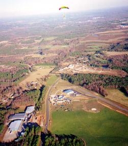 Carolina Sky Sports, North Carolina
